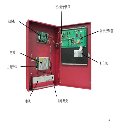 電氣火災監控器