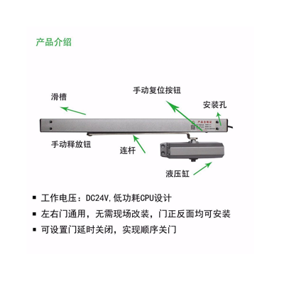 防火門系列
